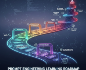 Prompt Engineering Learning Roadmap (Beginner to Advanced)